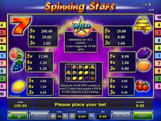 Spinning-Stars-table