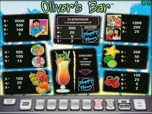 olivers-bar-symbol