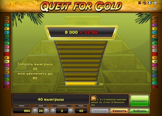quest-for-gold-risk-igra
