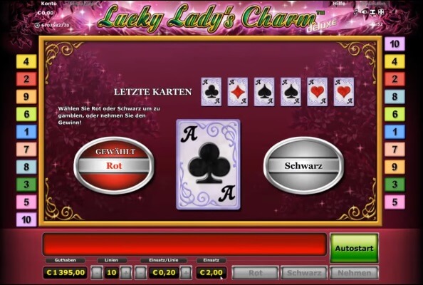 lucky lady's charm-risk-igra