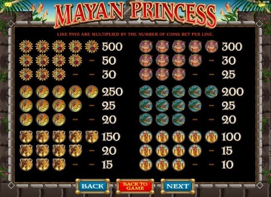 mayan-princess-symbol-1