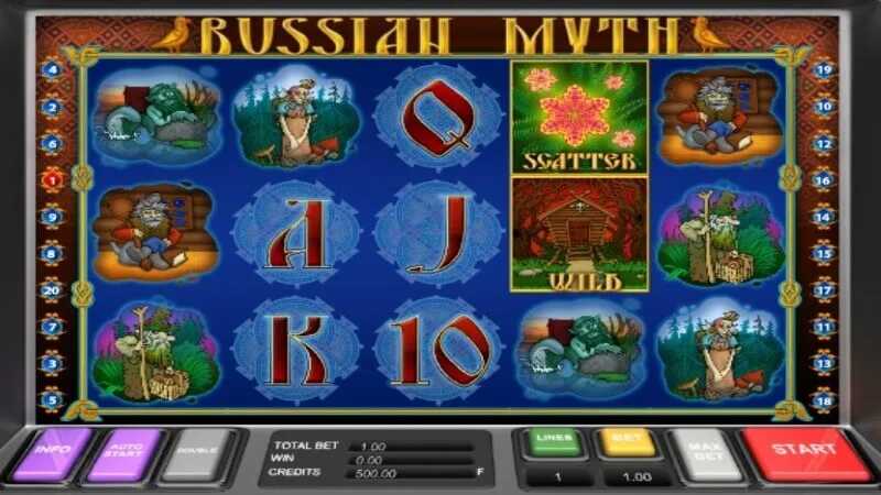 Игровой автомат Russian Myth