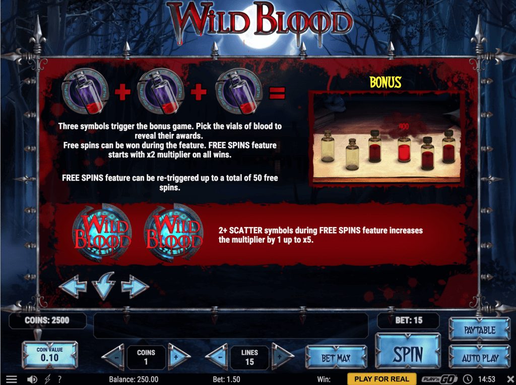 wild-blood-tab2